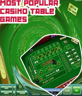 Casino games list